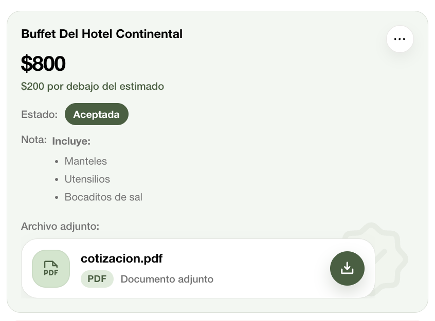 Cotización dentro de WeddIn